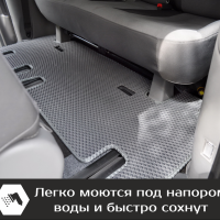 Коврики текстильные на Hyundai H-1 рестайл (2017->)